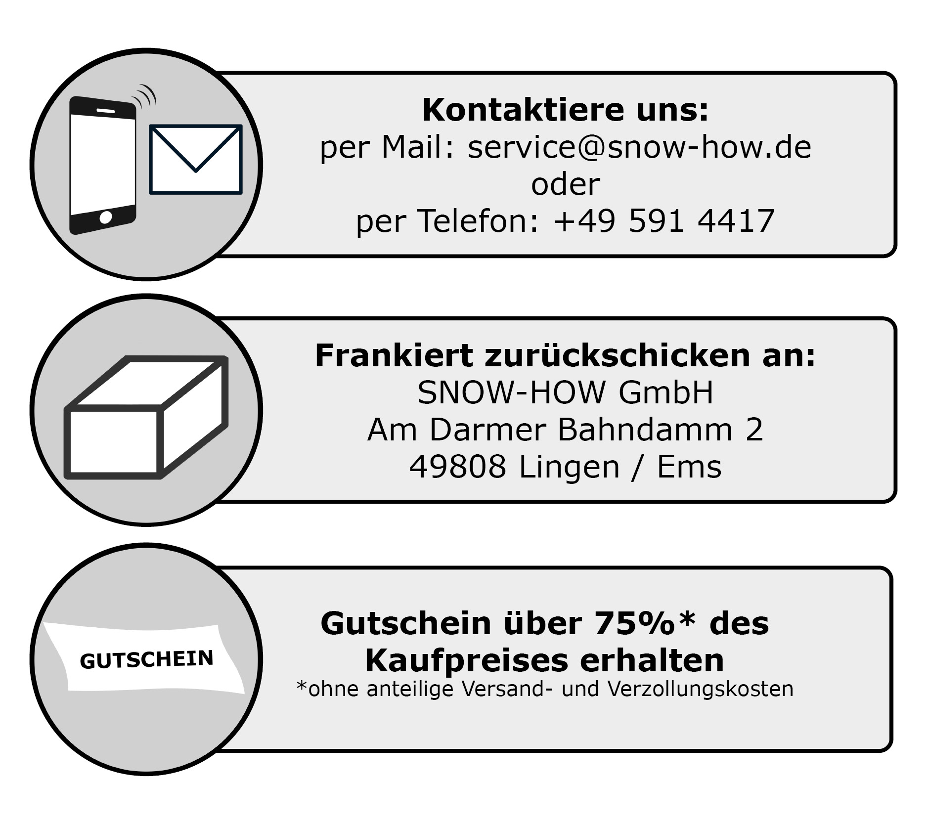 So funktioniert unser Zufriedenheitsversprechen