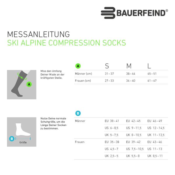 Bauerfeind Ski Performance Compression Socks Women Grey