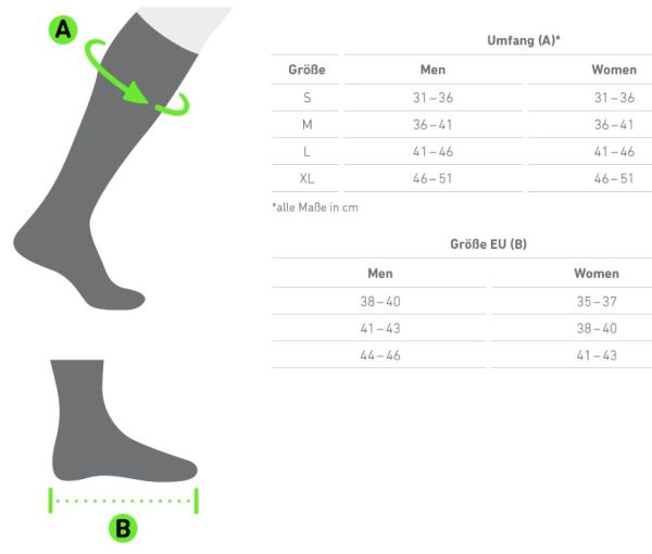 Bauerfeind Ski Performance Compressions Socks Men anthrazite